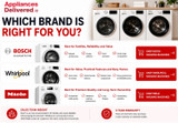 Which Washing Machine Brand Is Right For You?