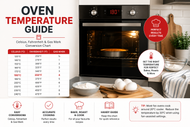 Oven Temperature Guide: Celsius, Fahrenheit & Gas Mark Conversions