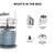 Kenwood, FDP22.130GY, MultiPro Go Food Processor 650W - Storm Blue