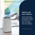 De'Longhi, PACAP130IGENTLE, Pinguino AP130i GentleJet Inverter Portable Air Conditioner, White