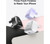 Anker, A2637V26, Nano Pro 20W USB Type-C Fast Charger, White