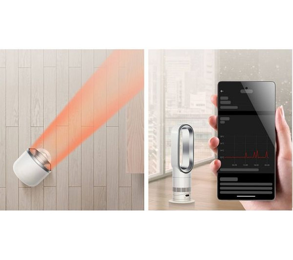 Dyson, 586344-01, Hot+Cool AM15, White