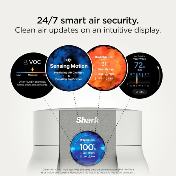Shark, HP062UK, BreatheClear Compact Air Purifier NeverChange6 99.98% HEPA Dove