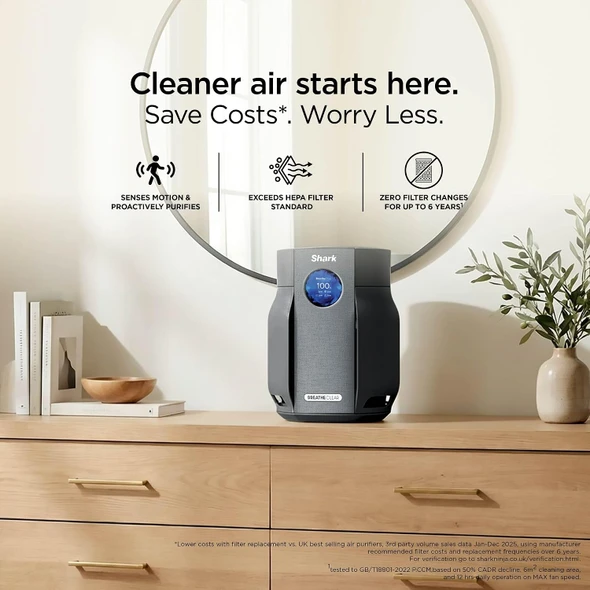 Shark, HP062UKBK, BreatheClear Compact Purifier NeverChange6 27m² 99.98% HEPA, Charcoal