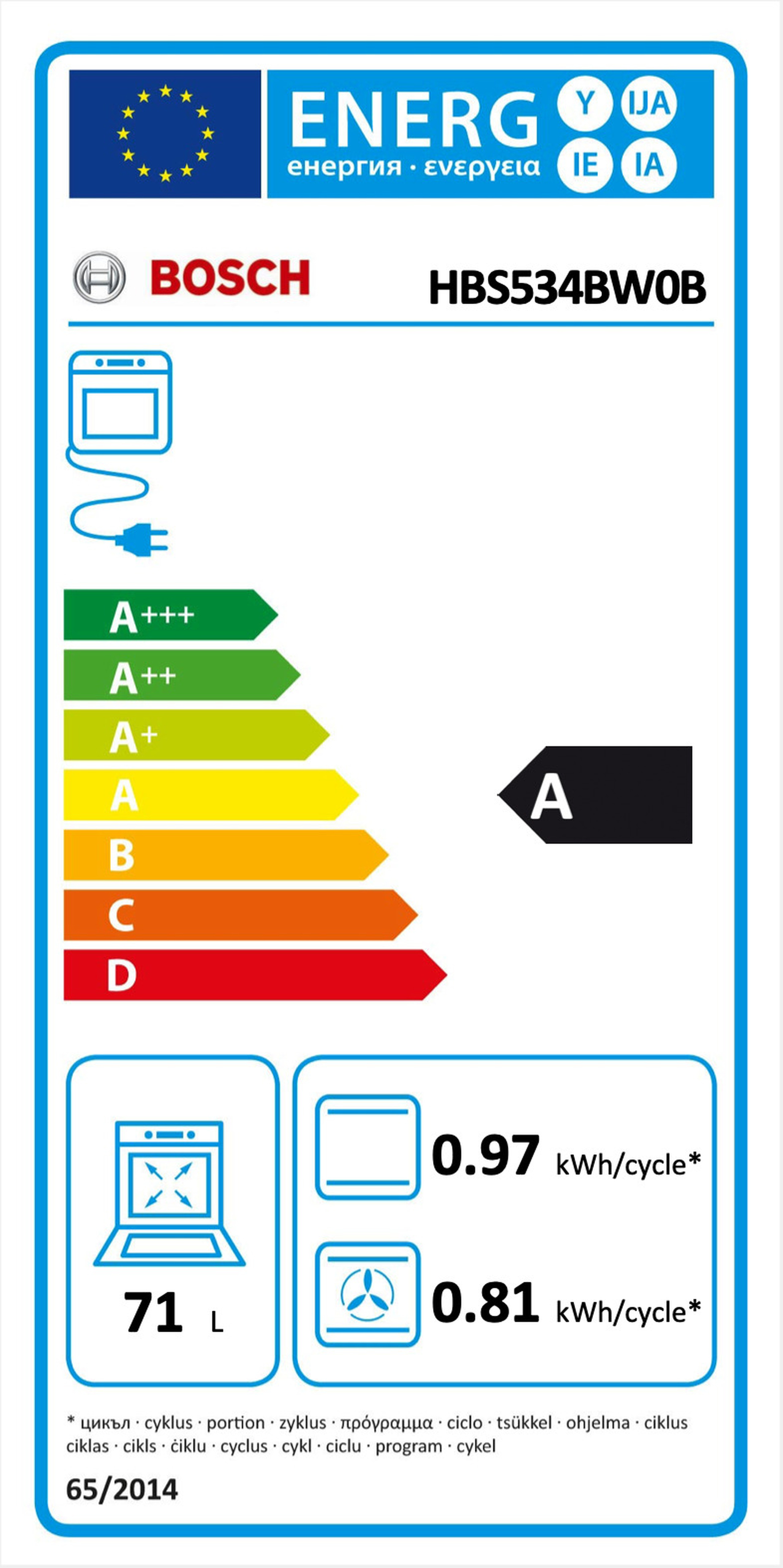 Oven Buying Guide Appliances Delivered