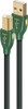 AudioQuest - Forest 2.5' USB A/B Cable - Black/Green