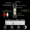 Panther Vision - FLATEYE™ Rechargeable FRL-2100 Lantern Flashlight – 2175 Lumens - Black