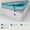 Lucid Comfort Collection - 12-inch Firm Gel Memory Foam Mattress - Full - White