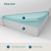 Lucid Comfort Collection - 5-inch Gel Memory Foam Mattress - Queen - White