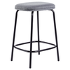 Walker Edison - Modern Counter Stool With Upholstered Seat (2-Piece set) - Charcoal