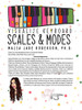 Hal Leonard - Visualize Keyboard Scales & Modes