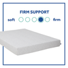 Sealy Essentials 8 Inch Memory Foam Mattress in a Box, Firm, Queen - White