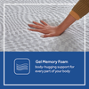 Sealy Essentials 12 Inch Memory Foam Mattress in a Box, Soft, Full - White