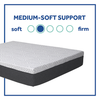 Sealy Essentials 12 Inch Memory Foam Mattress in a Box, Soft, King - White