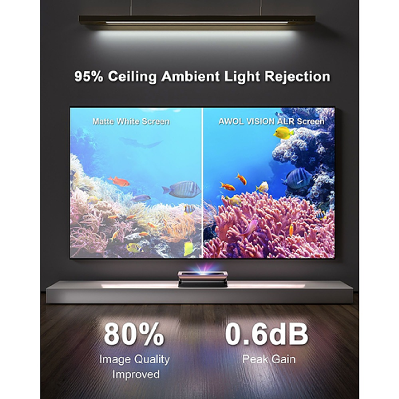 AWOL Vision - 120" Wall Mount Projector Screen - Gray