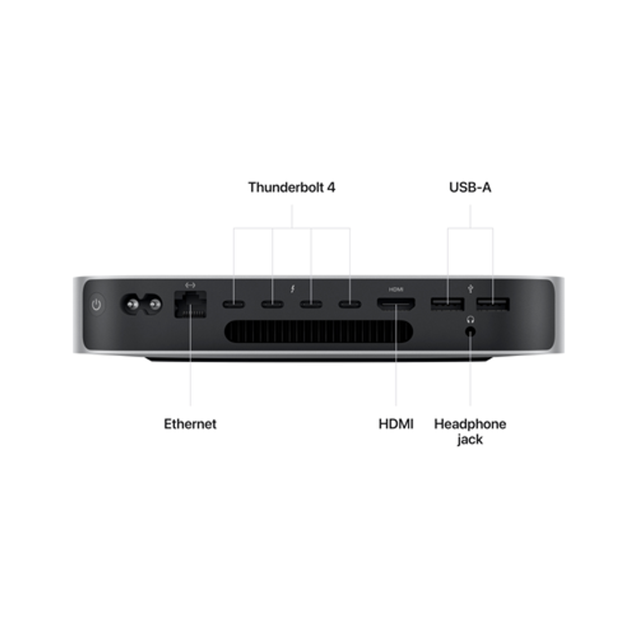 Apple - Mac mini Desktop - M2 Pro Chip - 16GB Memory - 512GB SSD (Latest Model) - Silver