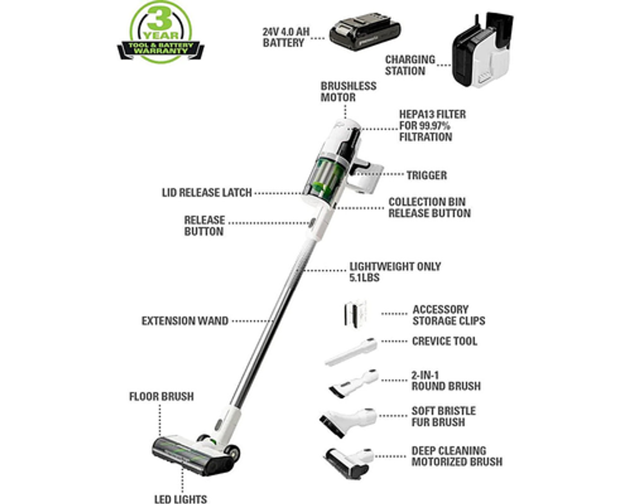 Greenworks - 24-Volt Stick Vacuum with 4ah Battery, Attachments, & Charger - White