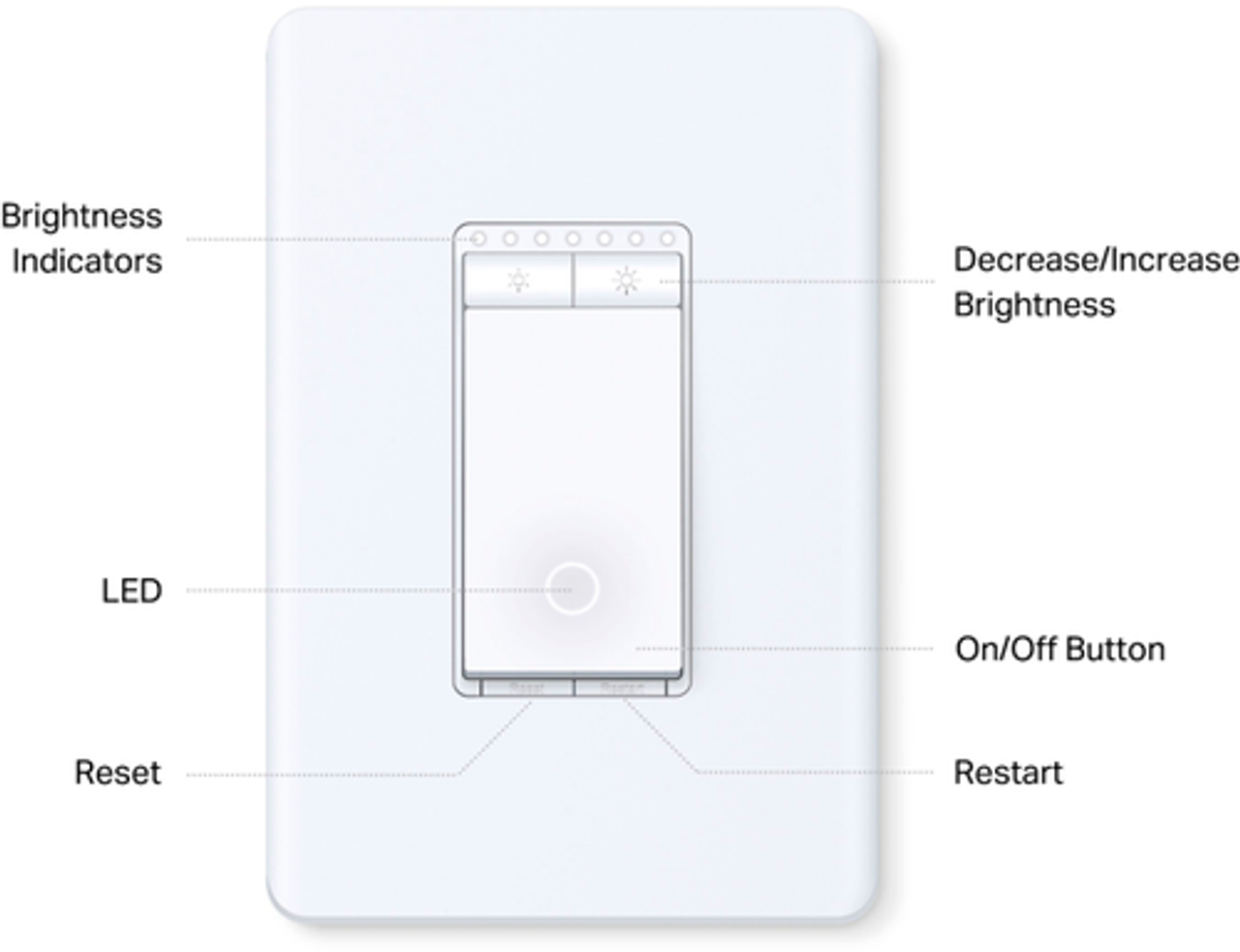 TP-Link - Tapo Smart Wi-Fi Light Dimmer Switch with Matter - White