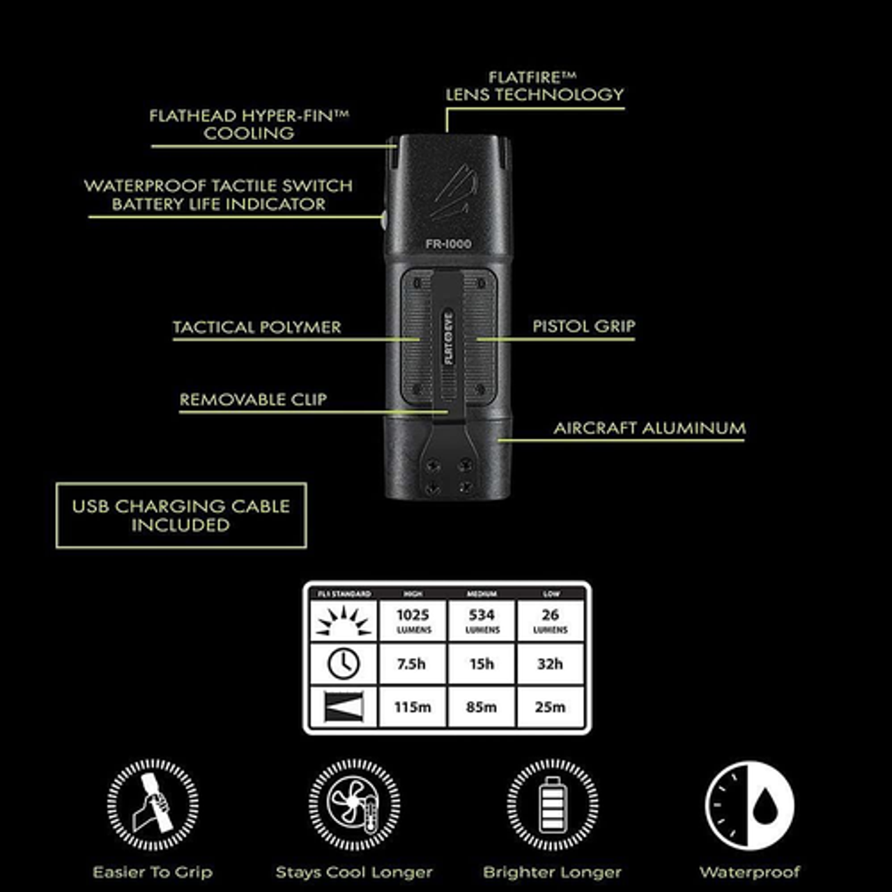 Panther Vision - FLATEYE™ Rechargeable FR-1000 Flashlight – 1025 Lumens - Black