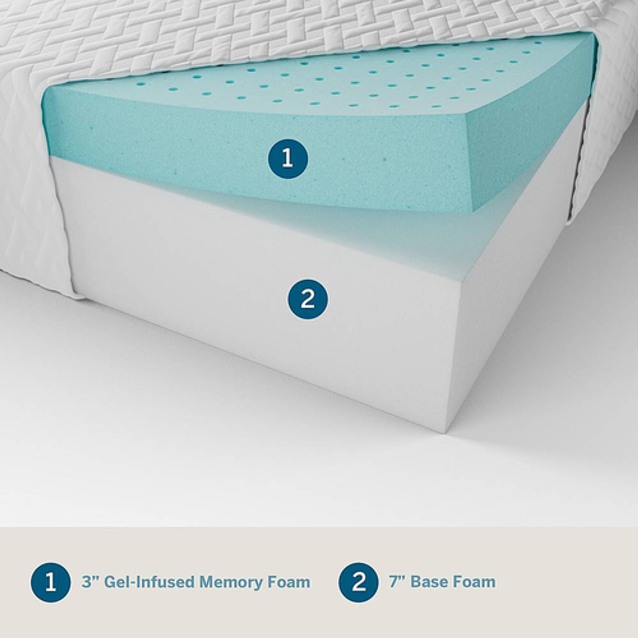 Lucid Comfort Collection - 10-inch Med Firm Gel Memory Foam Mattress-Queen - White