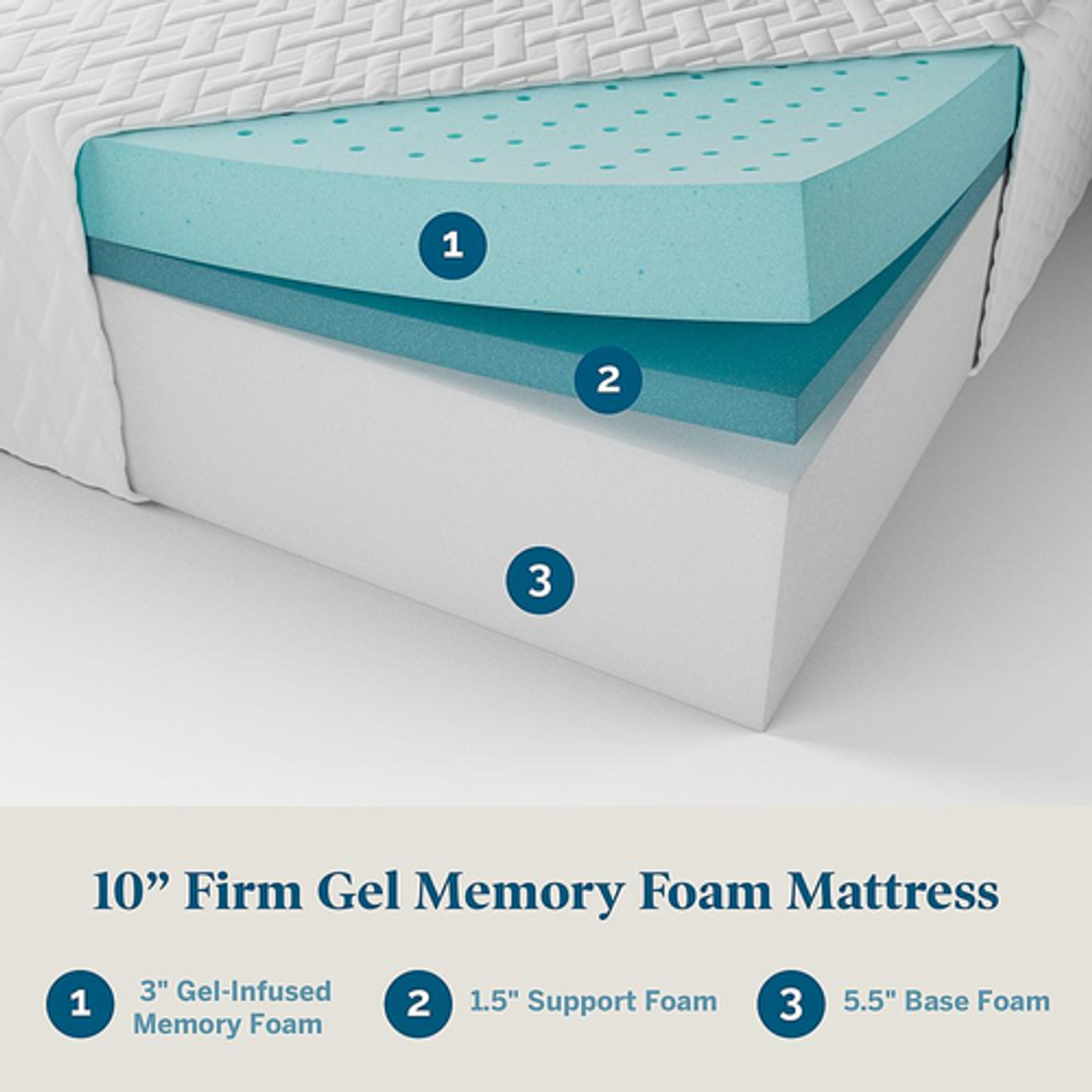 Lucid Comfort Collection - 10-inch Firm Memory Foam Mattress - Twin - White