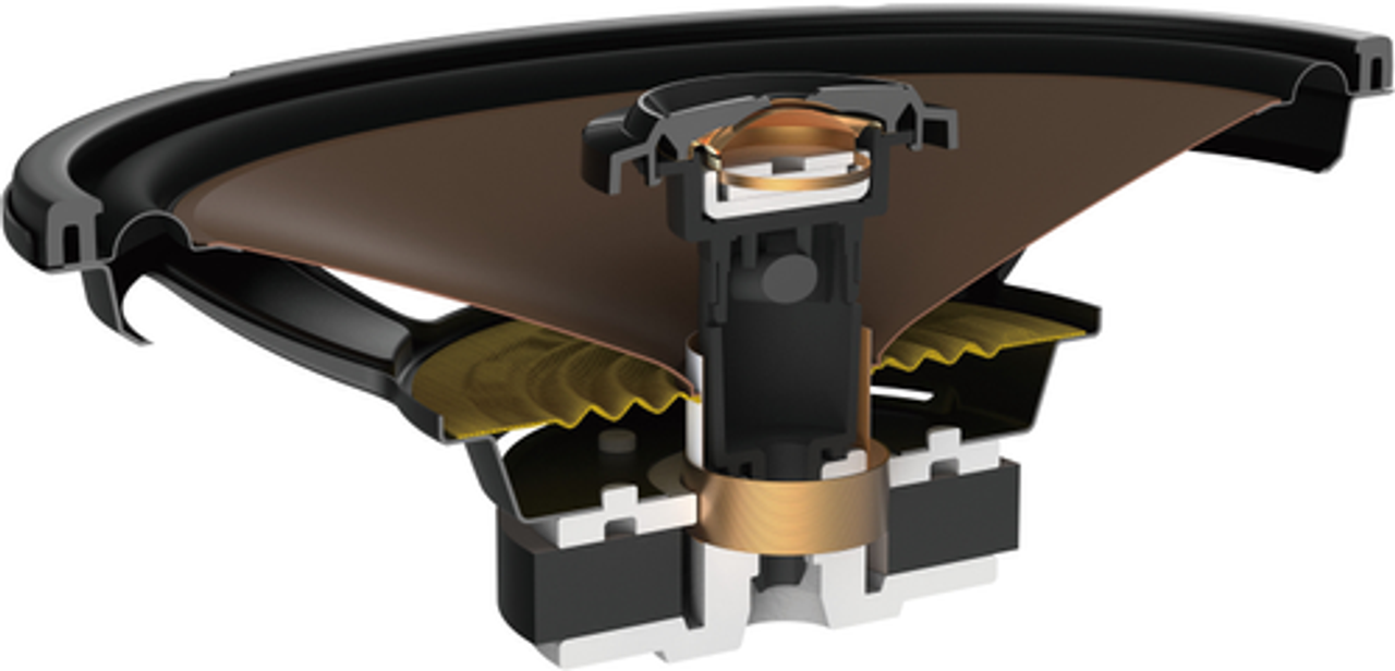 Pioneer - 6" x 8" 2-way Car Speakers Aramid Fiber-reinforced IMPP cone (Pair) - Black