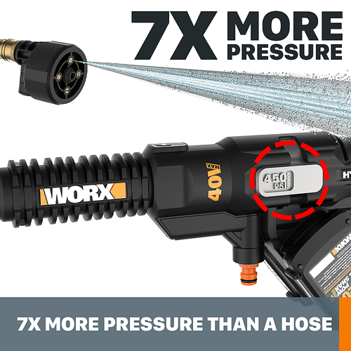 Worx WG644 40V Power Share Cordless HydroShot Portable Power Cleaner Kit (Two 2.0Ah Batteries and Charger Included) - Black