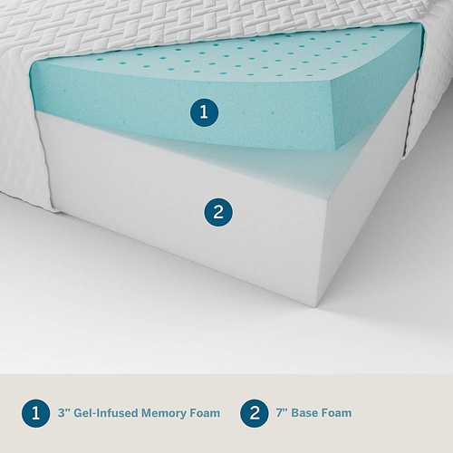 Lucid Comfort Collection - 10-inch Med Firm Gel Memory Foam Mattress-Twin XL - White
