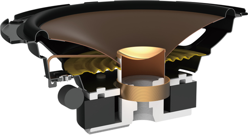 Pioneer - 6-1/2" 2-way Car Speakers Aramid Fiber-reinforced IMPP cone (Pair) - Black