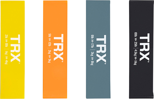 TRX - Mini Bands - Yello