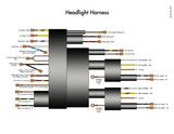 TYPE 3 WIRING HARNESS