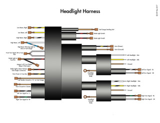 Wiring harness instructions, page 3