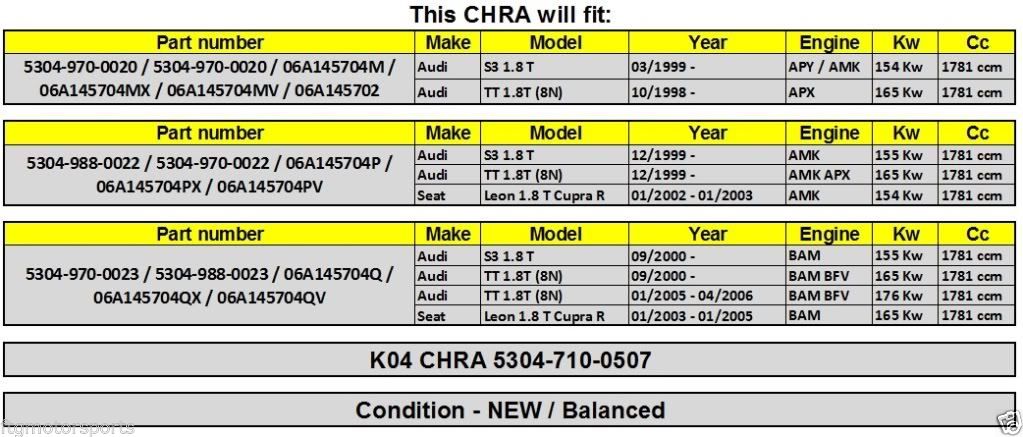 K04 Turbo CHRA Cartridge 5304-710-0507 for Audi TT / S3 1,8 T - APY / AMK / APX