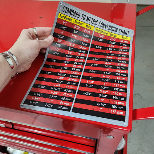 Made In USA Bolt Conversion Guide (SAE to Metric) Indoor Magnet (9" x 12")