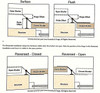 diagram of suffolk shutter plate mount options