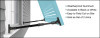Adjustable Bahama Shutter Stays
