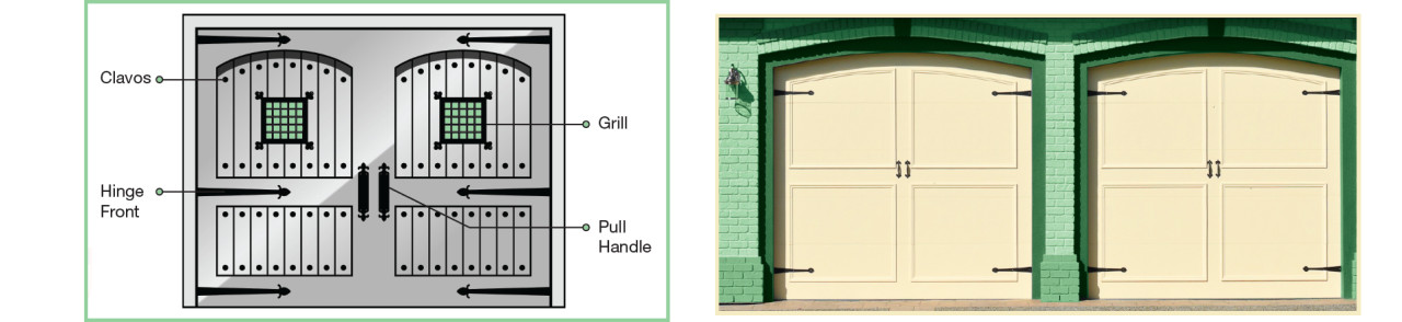 Clavos on garage door