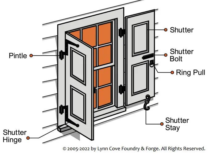 Shed Windows & More 8-Inch Slide Bolt - Heavy-Duty Shutter & Door Lock In Black