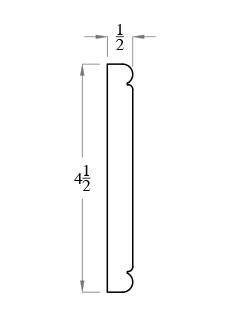 Chair Rail Backer Profile for style 425, 4-1/2" tall