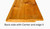 Cedar Channel Rustic Siding