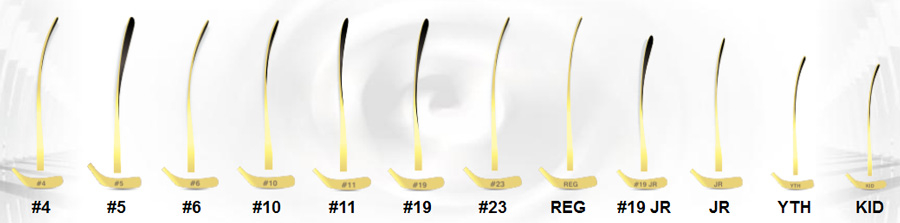 Frontier Blade Chart