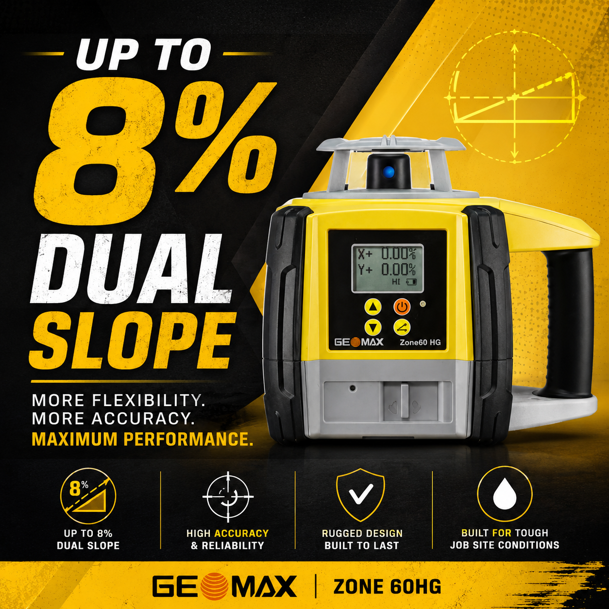 Geomax Zone 60 HG up to 8% Dual Grade Laser Level- with Certificate of Calibration