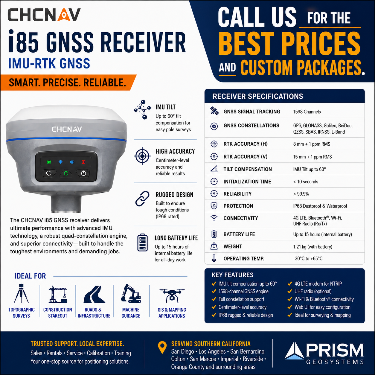 CHCNAV i85 Pocket-Sized Laser IMU-RTK GNSS Receiver