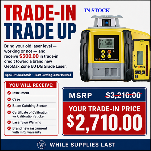 Geomax Zone 60DG up to 15% Dual Grade Laser Level, ZRB90 receiver w/Certificate of