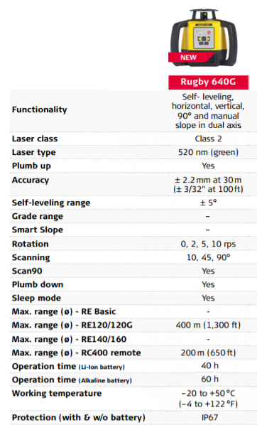 640g-specs.jpg