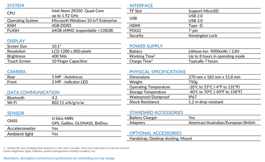 srt10w-data-eng.jpg