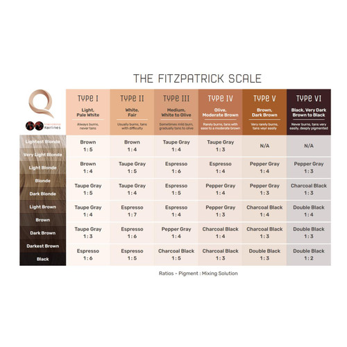 Quantum PMU Pepper Gray SMP  Quantum PMU Pepper Gray SMP