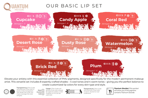 Quantum PMU Colors - Basic Lip Set Quantum PMU Colors - Basic Lip Set