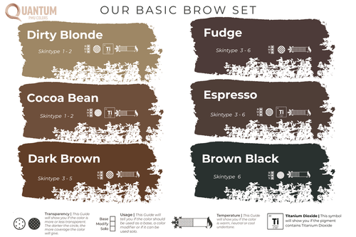 Quantum PMU Colors - Basic Brow Set Quantum PMU Colors - Basic Brow Set