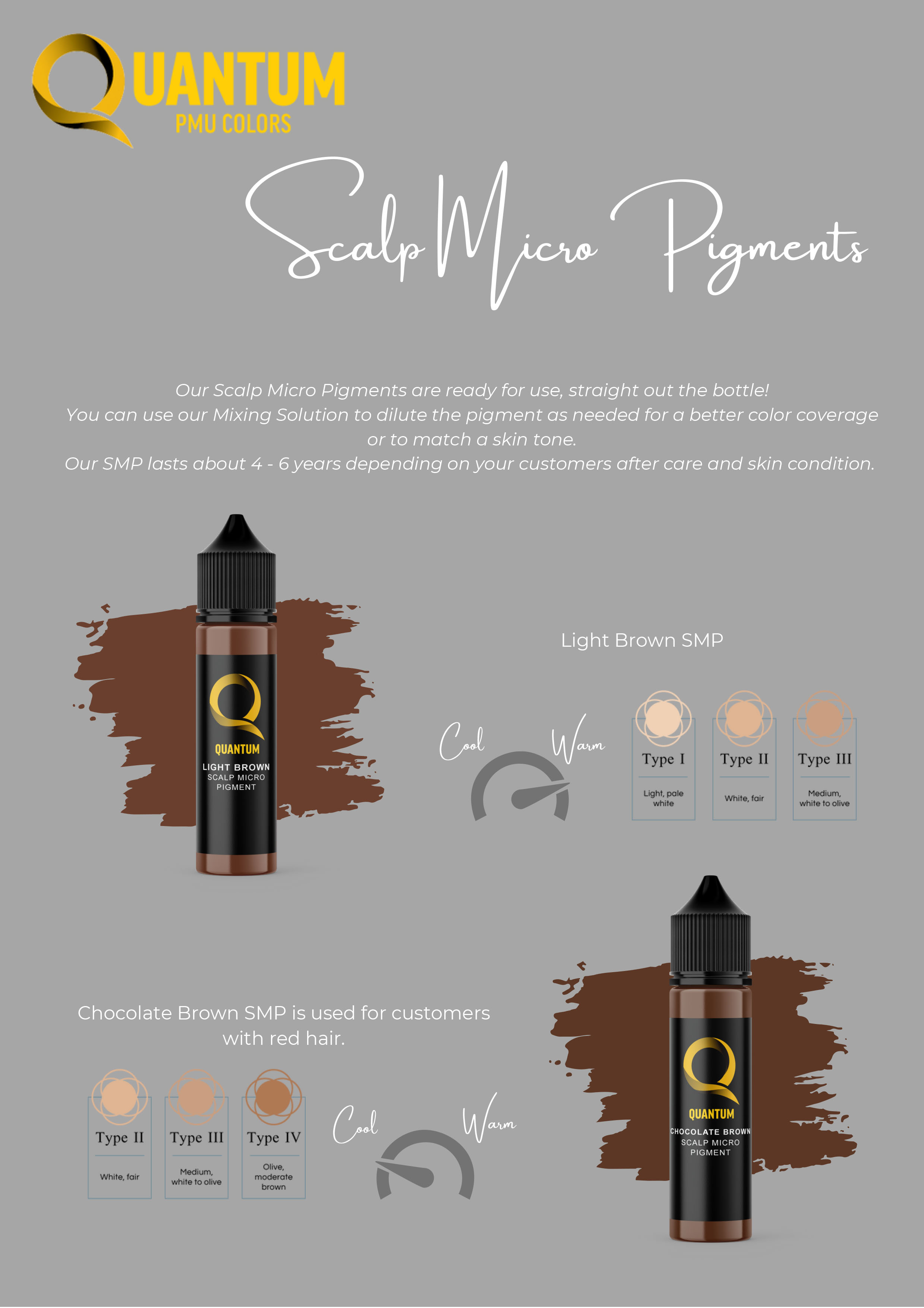 SCALP MICRO PIGMENTS